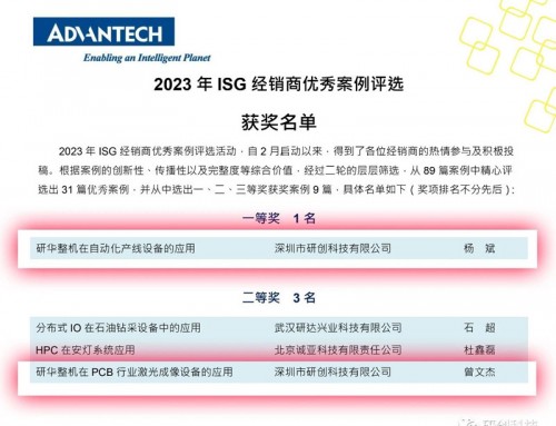 【喜報(bào)】我司榮獲 “研華2023 ISG經(jīng)銷商優(yōu)秀案例評(píng)選” 一、二等獎(jiǎng)