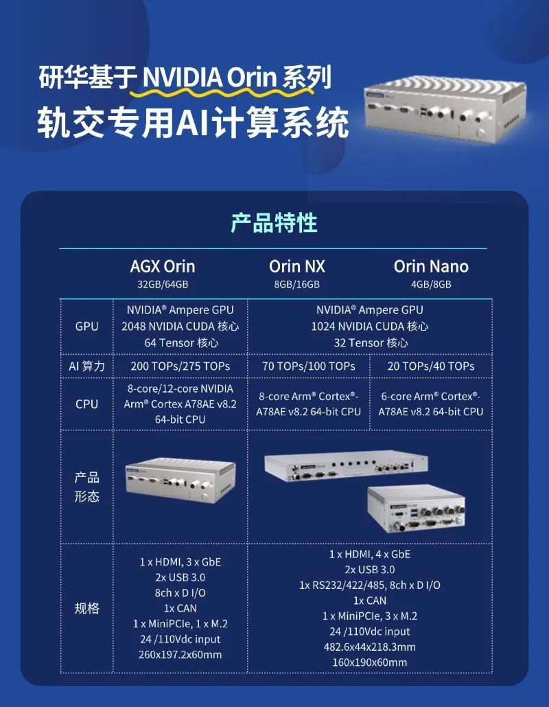 研華主機(jī)