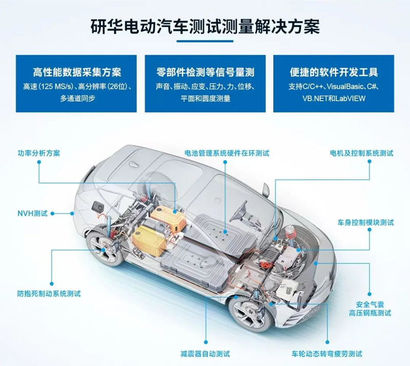 研華工控機